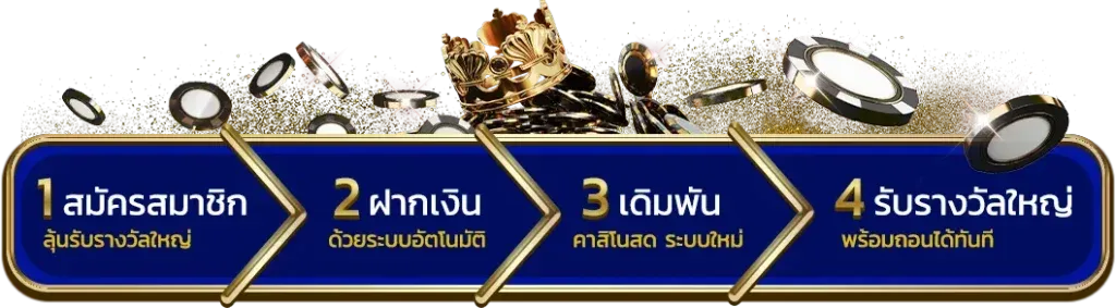 สล็อตวอเลท ไม่มีขั้นต่ำ